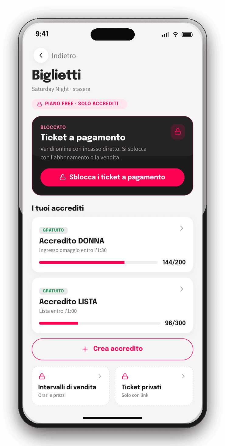 gestisci i ticket